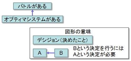 f:id:playability:20090914190217p:image