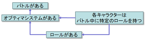 f:id:playability:20090914190630p:image