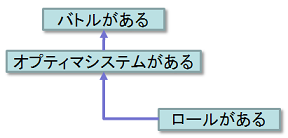 f:id:playability:20090914191036p:image