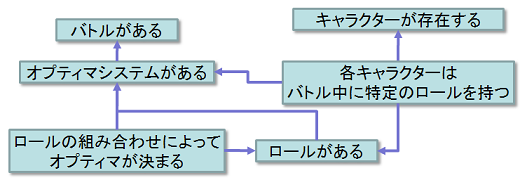 f:id:playability:20090914194124p:image