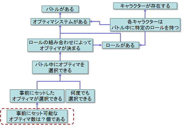 f:id:playability:20090914195950p:image