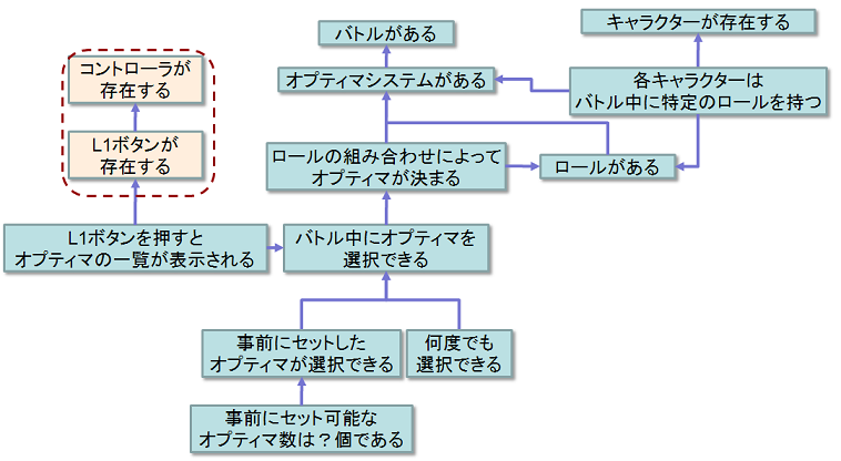 f:id:playability:20090914201020p:image