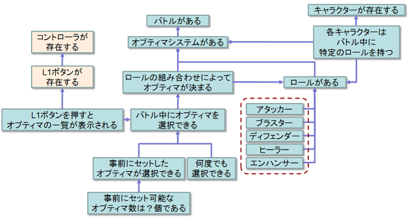 f:id:playability:20090915115927p:image