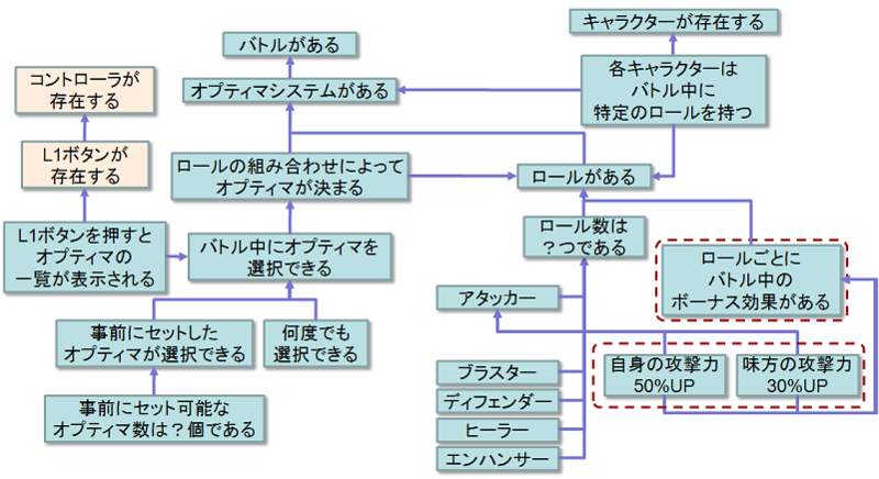 f:id:playability:20090915122955p:image