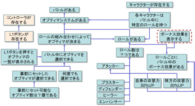 f:id:playability:20090915123954p:image