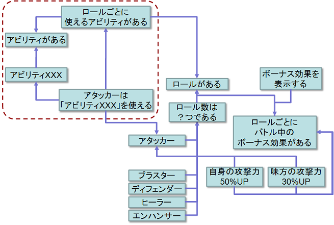 f:id:playability:20090915131449p:image