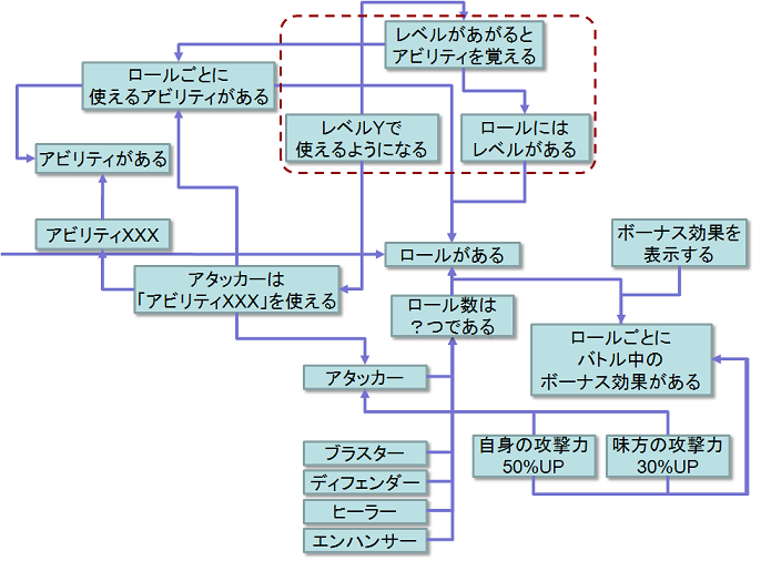 f:id:playability:20090915132858p:image