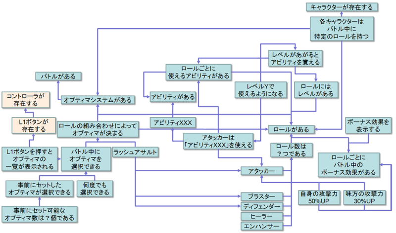 f:id:playability:20090915133538p:image