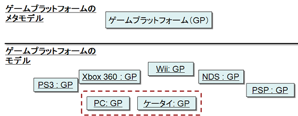 f:id:playability:20090924135428p:image