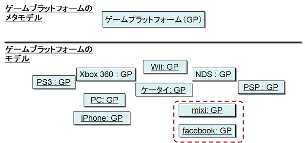 f:id:playability:20090924144033p:image