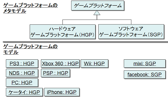 f:id:playability:20090924144835p:image