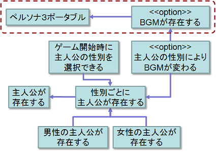 f:id:playability:20090926135227p:image