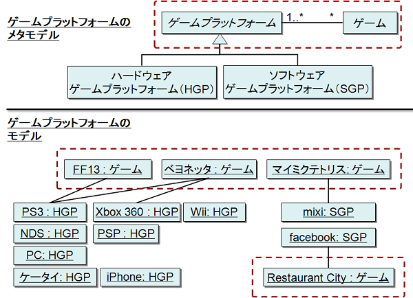 f:id:playability:20090929221841p:image