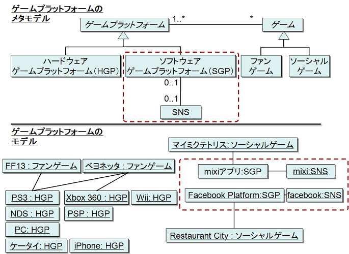 f:id:playability:20090930021515p:image