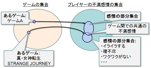 f:id:playability:20100113191736p:image