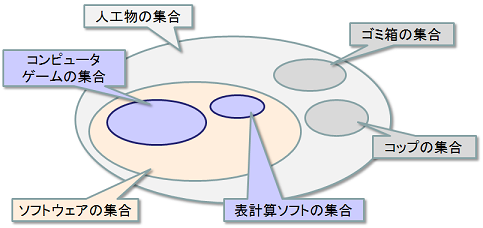 f:id:playability:20100204210004p:image