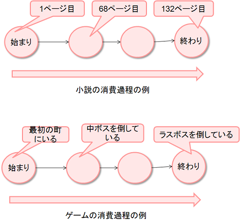 f:id:playability:20100411152427p:image