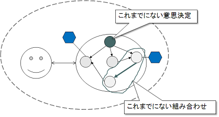 f:id:playability:20110718003916p:image