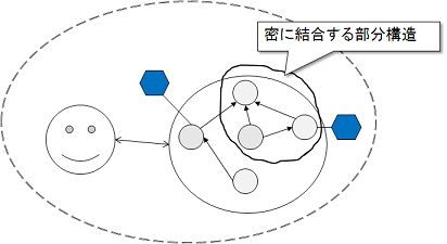 f:id:playability:20110718004831p:image