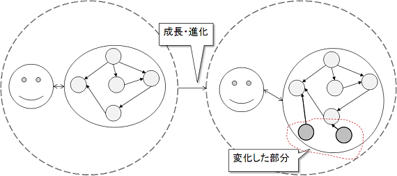 f:id:playability:20110718012310p:image