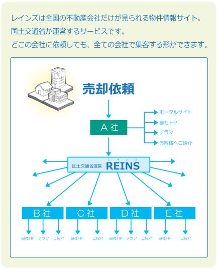 f:id:playspace:20190810135902p:plain