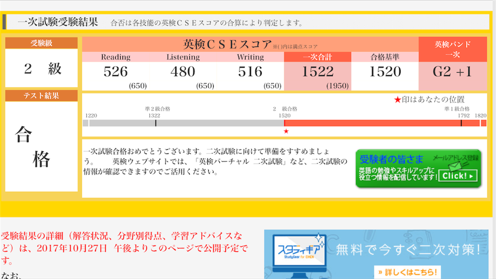 英検2級 一次試験 合格しました Playspotのブログ
