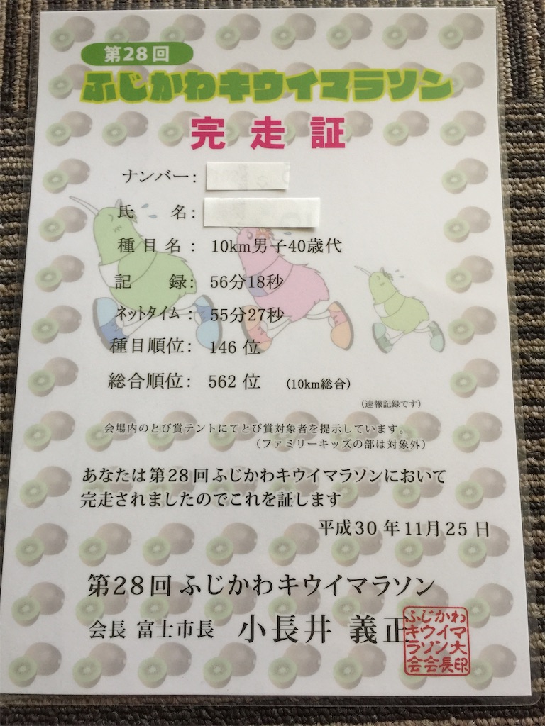 f:id:playspot:20181125150407j:image