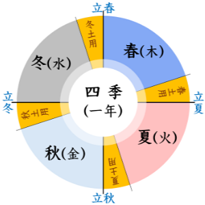 f:id:pldb:20210911124120p:plain