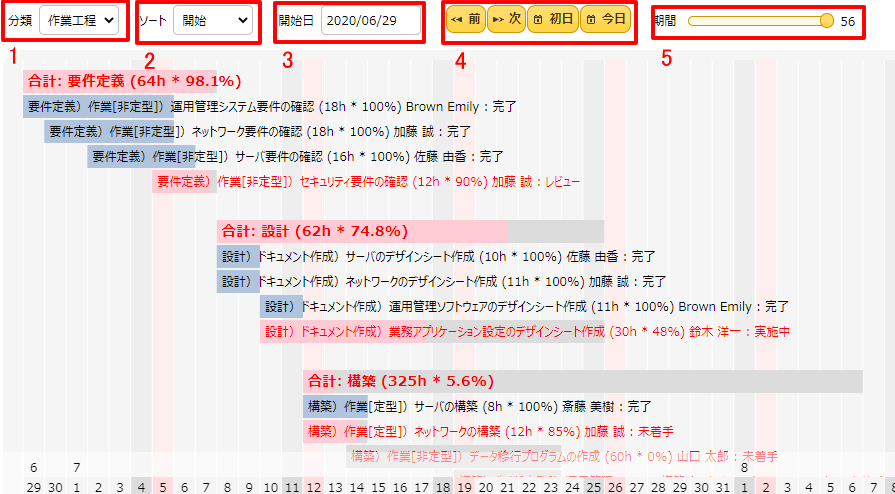 f:id:pleabc08:20200831094549p:plain f:id:pleabc08:20200831094549p:plain