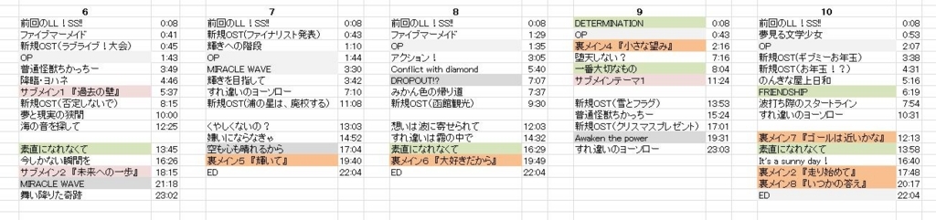 f:id:pleaselllast:20171211164404j:plain