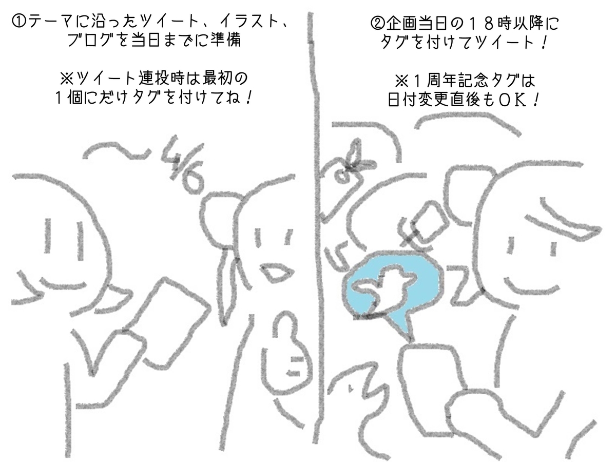 f:id:pleaselllast:20220302001515j:plain