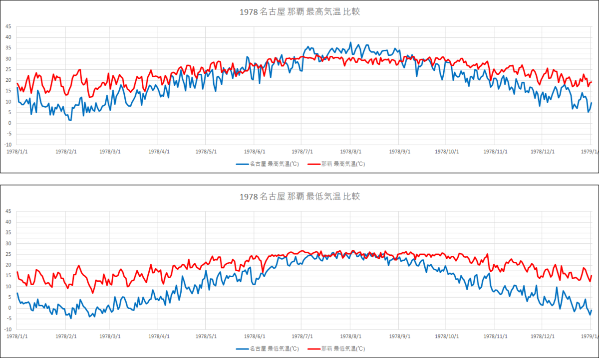 f:id:plex4096:20210807090559p:plain