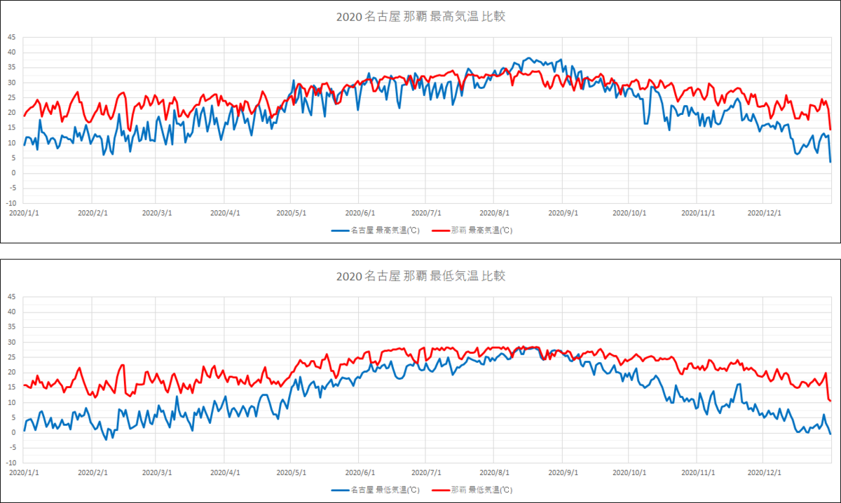 f:id:plex4096:20210807090647p:plain