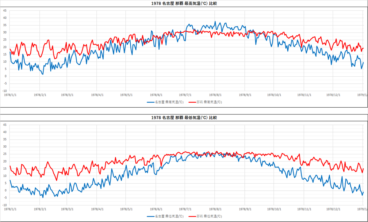 f:id:plex4096:20210807093413p:plain