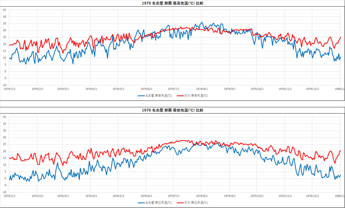 f:id:plex4096:20210807093432p:plain