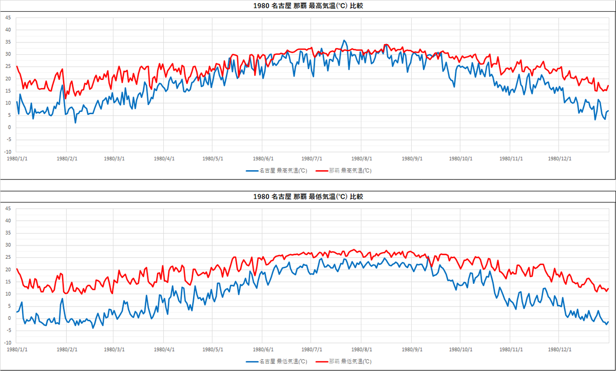 f:id:plex4096:20210807093453p:plain