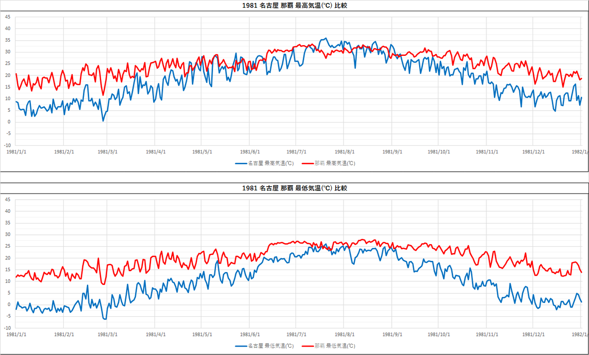 f:id:plex4096:20210807093516p:plain