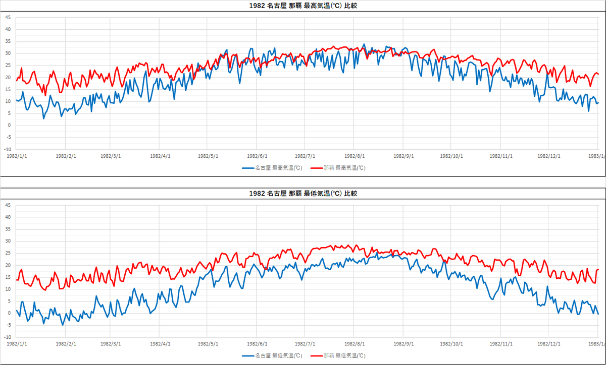 f:id:plex4096:20210807093539p:plain