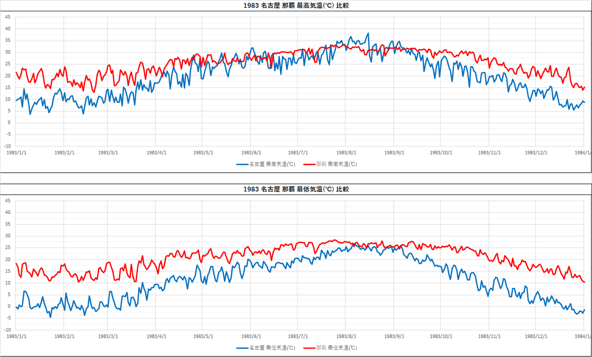 f:id:plex4096:20210807093554p:plain