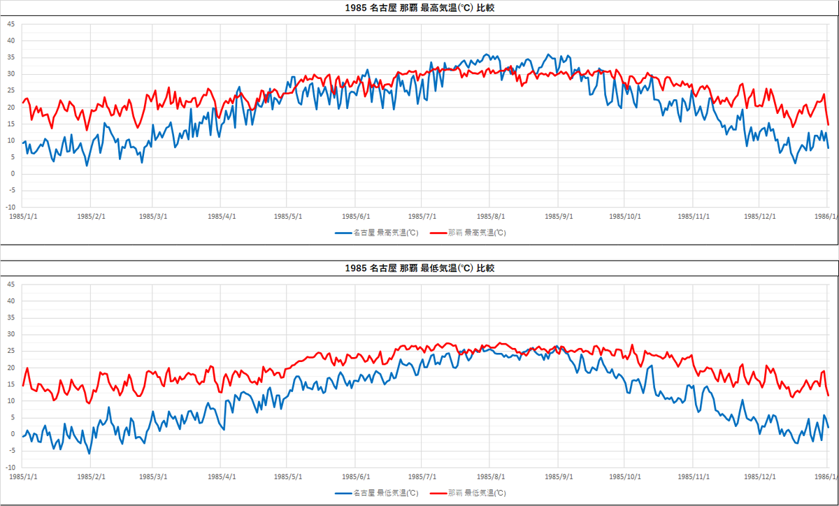 f:id:plex4096:20210807093728p:plain