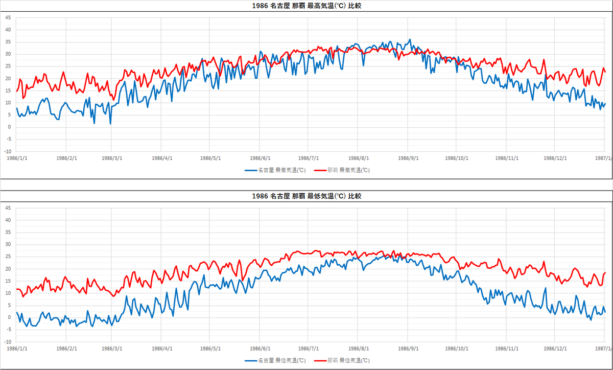 f:id:plex4096:20210807093743p:plain