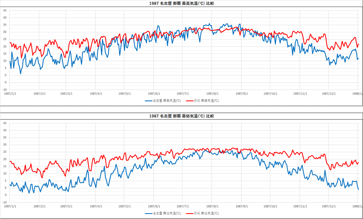 f:id:plex4096:20210807093856p:plain