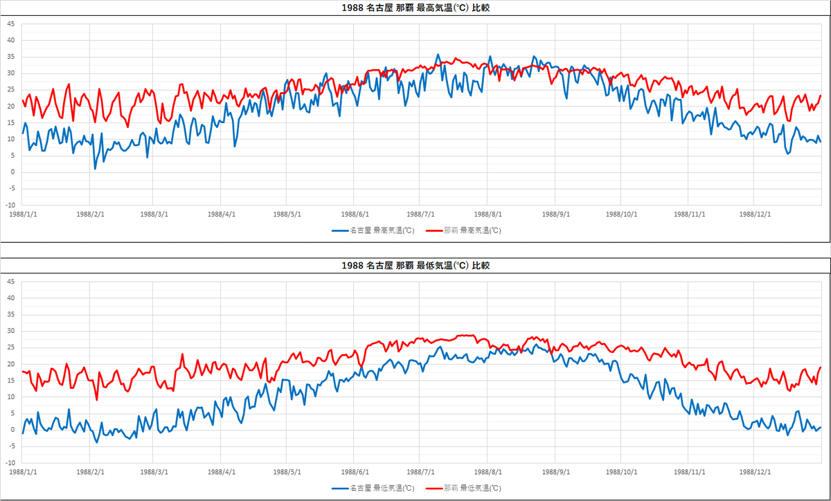 f:id:plex4096:20210807093913p:plain