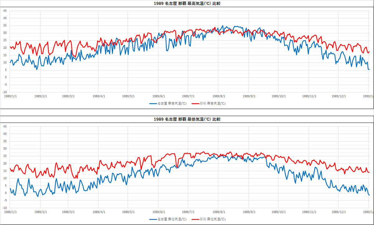 f:id:plex4096:20210807093930p:plain