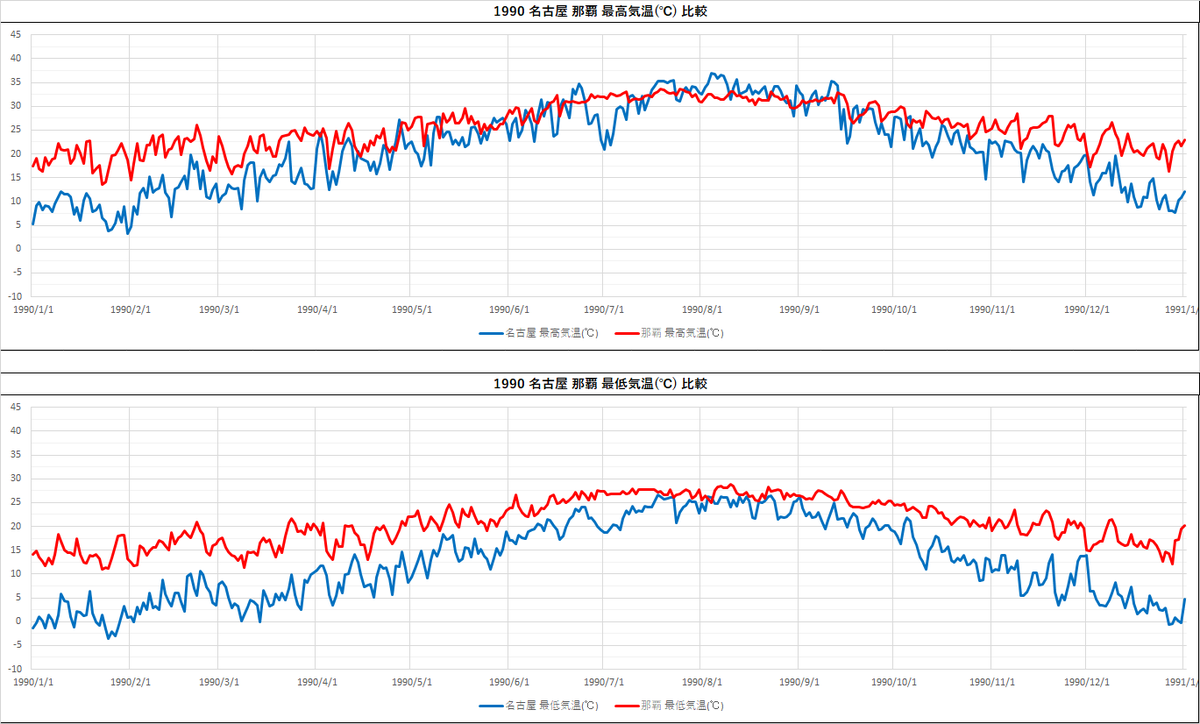 f:id:plex4096:20210807094002p:plain