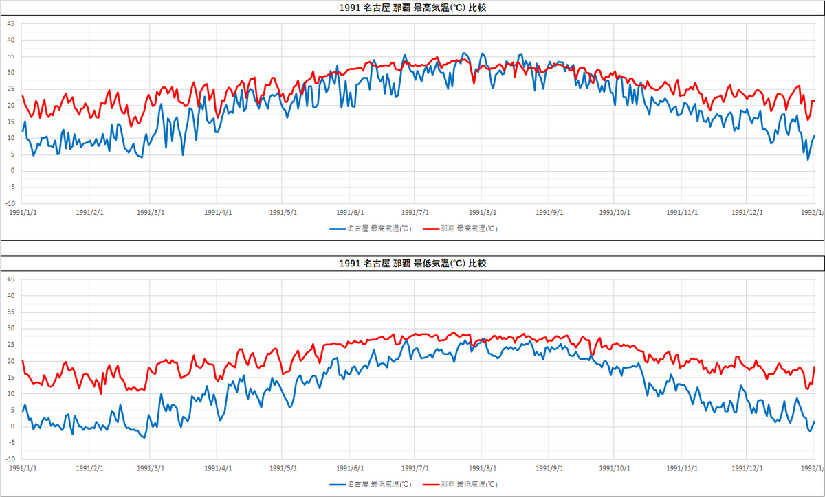 f:id:plex4096:20210807094017p:plain