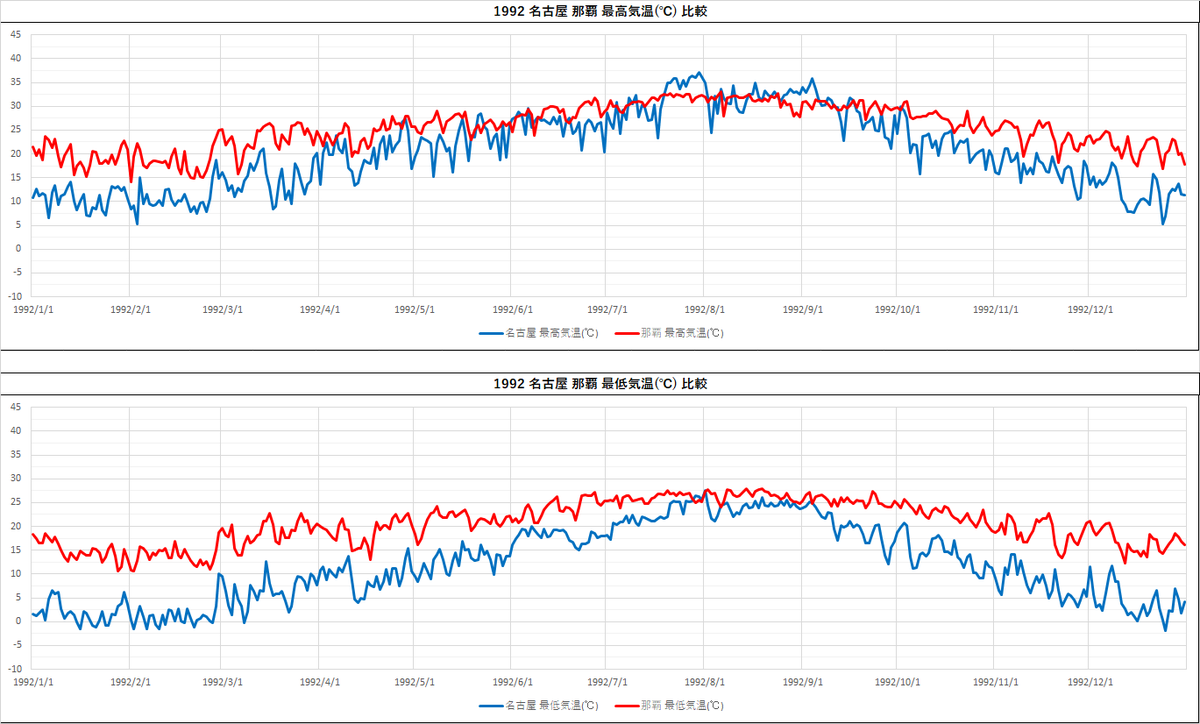 f:id:plex4096:20210807094034p:plain