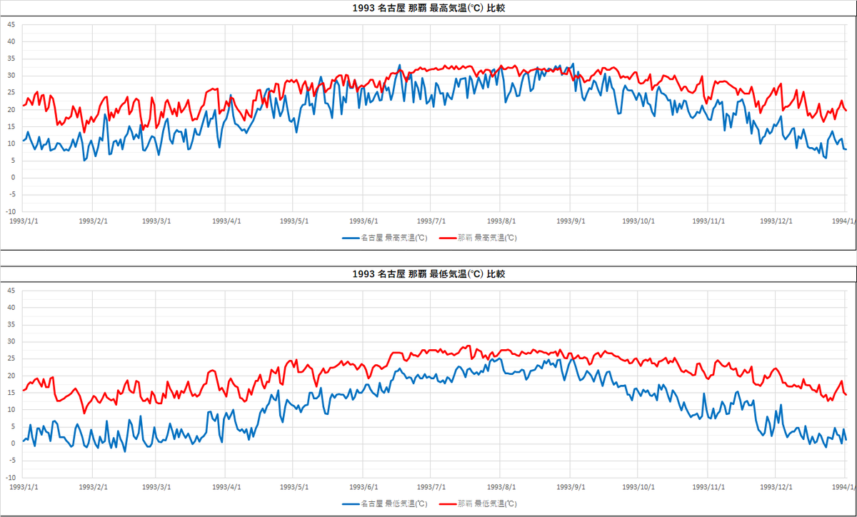 f:id:plex4096:20210807094055p:plain