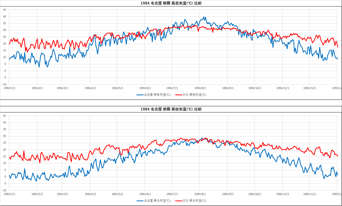 f:id:plex4096:20210807094110p:plain