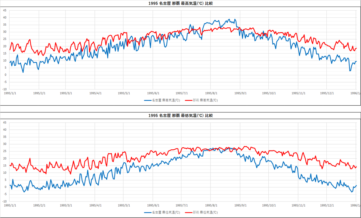 f:id:plex4096:20210807094125p:plain